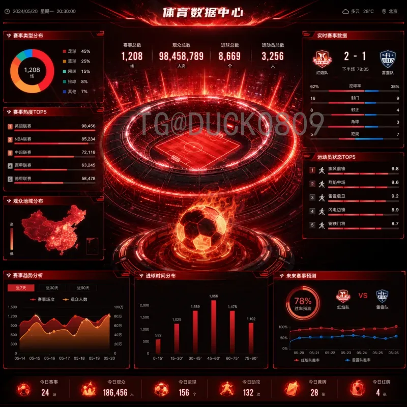 最新2026年美加墨世界杯揭幕战时间完整版：东道主首秀安排与赛程全解析